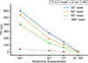 Thumbnail: Figure 20. Refer to the following caption and surrounding text.