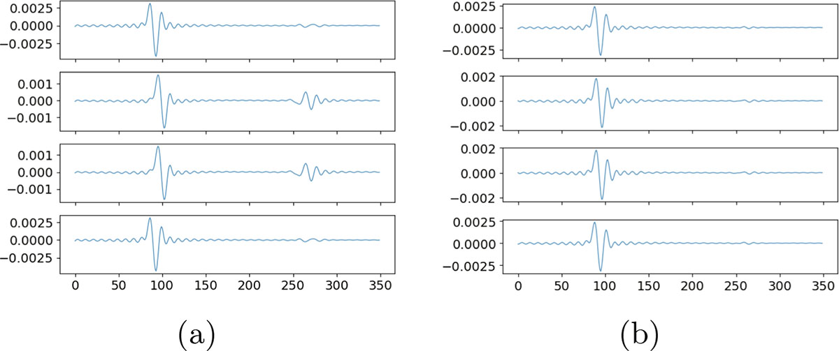 Figure 4. Refer to the following caption and surrounding text.