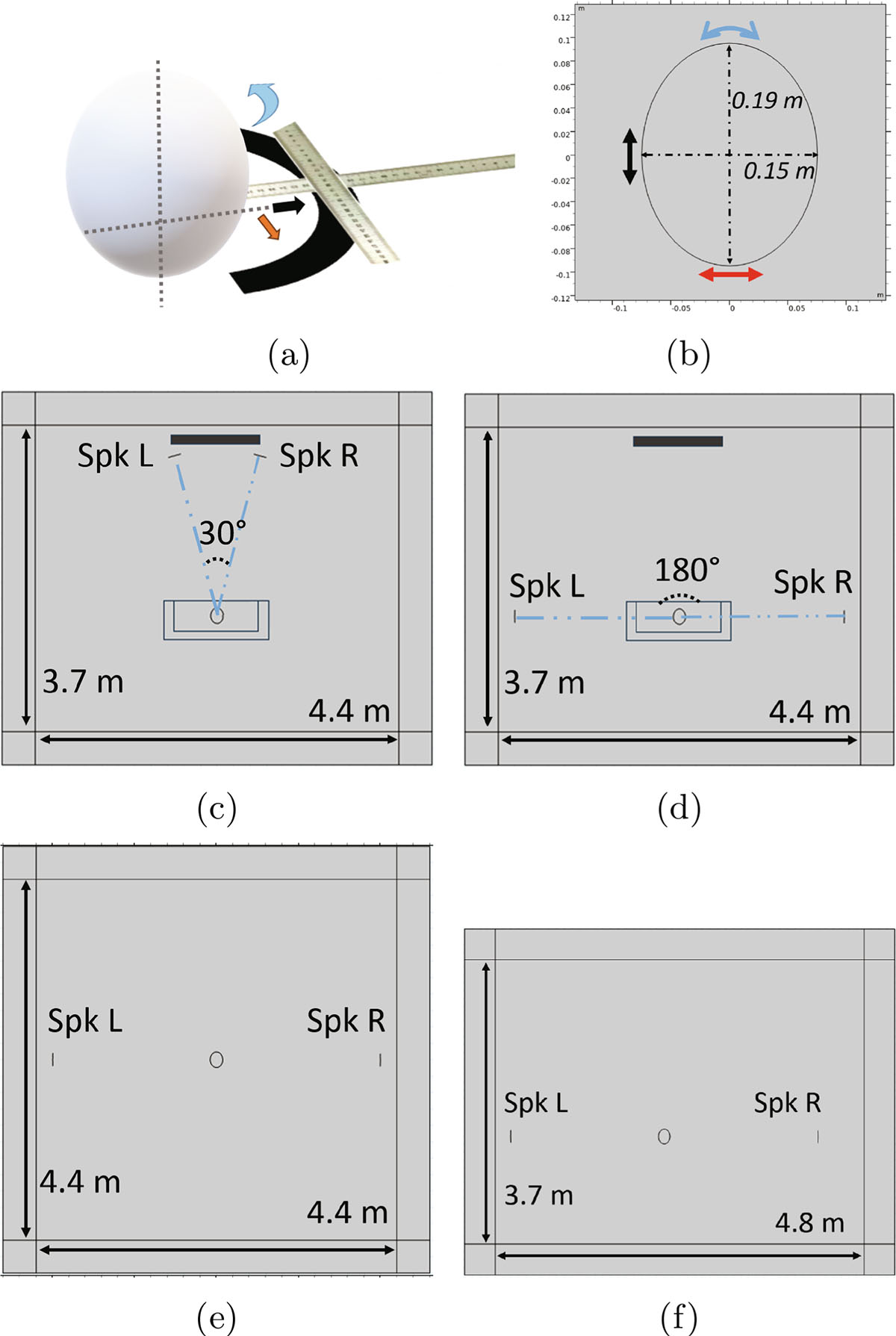 Figure 5. Refer to the following caption and surrounding text.