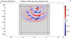 Thumbnail: Figure 9. Refer to the following caption and surrounding text.