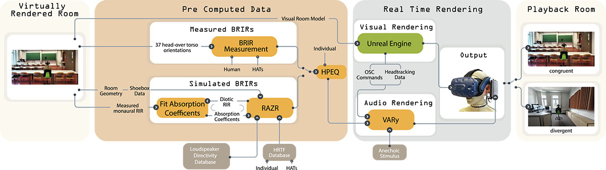 Figure 1. Refer to the following caption and surrounding text.