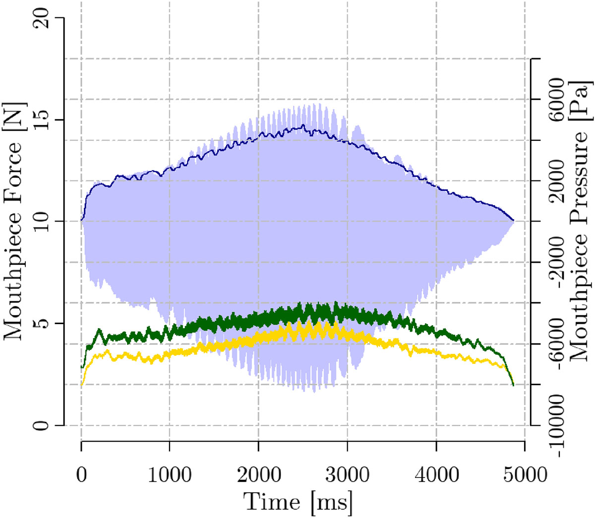 Figure 10. Refer to the following caption and surrounding text.