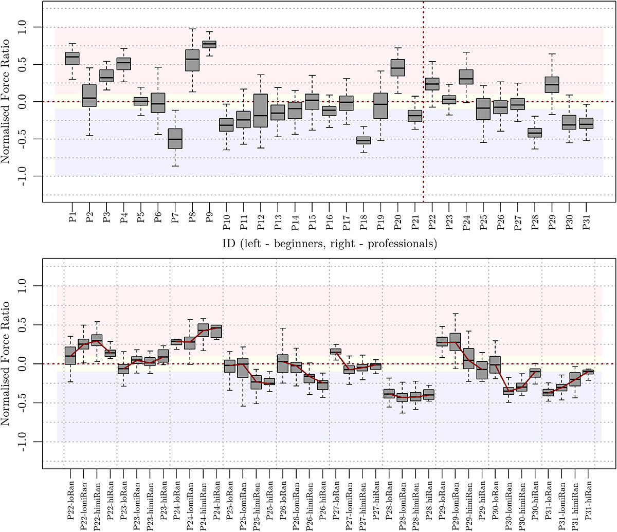 Figure 11. Refer to the following caption and surrounding text.