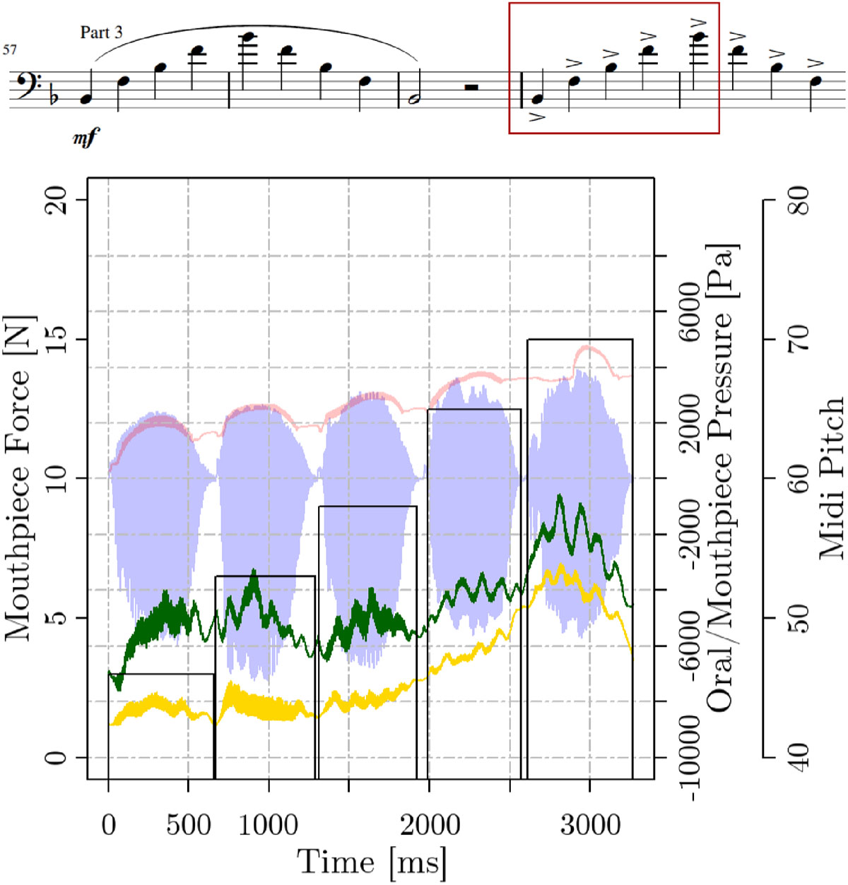 Figure 8. Refer to the following caption and surrounding text.