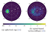Thumbnail: Figure 24. Refer to the following caption and surrounding text.