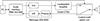 Thumbnail: Figure 4. Refer to the following caption and surrounding text.