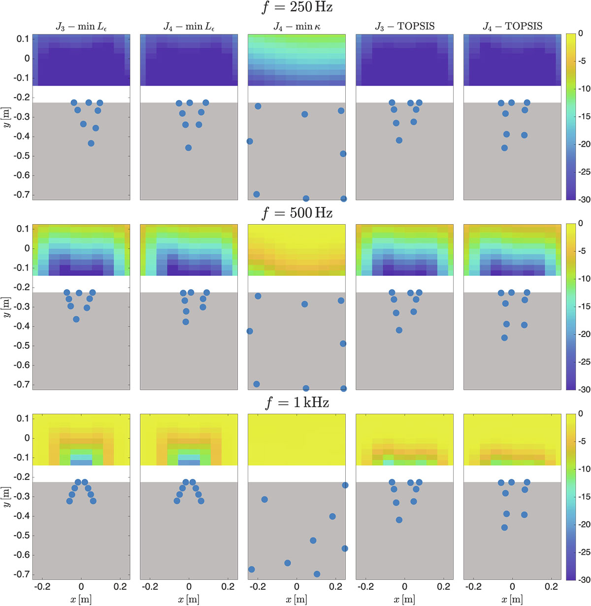 Figure 8. Refer to the following caption and surrounding text.