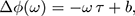 Mathematical equation: $$ \begin{aligned} \mathrm \Delta \phi (\omega ) = -\omega \,\tau + b, \end{aligned} $$