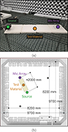 Thumbnail: Figure 2. Refer to the following caption and surrounding text.