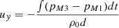 Mathematical equation: $ u_{y}=-\frac{\int(p_{M3}-p_{M1})dt}{\rho_0 d} $