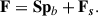 Mathematical equation: $$ \begin{aligned} \mathbf F = \mathbf S \mathbf p _{b} + \mathbf F _{\boldsymbol{s}}. \end{aligned} $$
