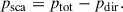 Mathematical equation: $$ \begin{aligned} p_{\rm sca}=p_{\rm tot}-p_{\rm dir}. \end{aligned} $$