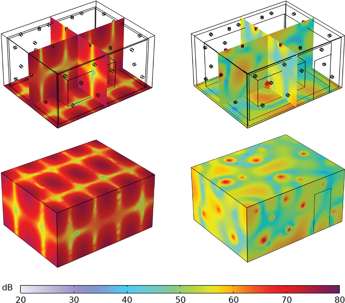 Figure 10. Refer to the following caption and surrounding text.