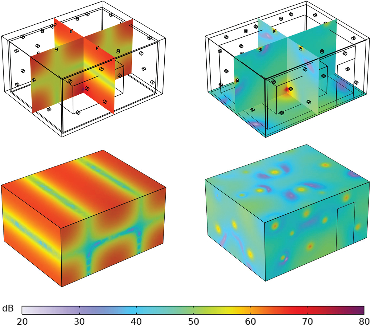 Figure 9. Refer to the following caption and surrounding text.