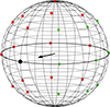 Thumbnail: Figure 1. Refer to the following caption and surrounding text.