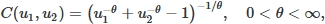 Mathematical equation: $$ \begin{aligned} C(u_1, u_2) = \left( u_1^{-\theta } + u_2^{-\theta } - 1 \right)^{-1/\theta }, \quad 0 < \theta < \infty , \end{aligned} $$