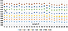 Thumbnail: Figure 4. Refer to the following caption and surrounding text.