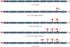 Thumbnail: Figure 9. Refer to the following caption and surrounding text.
