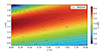 Thumbnail: Figure 10. Refer to the following caption and surrounding text.