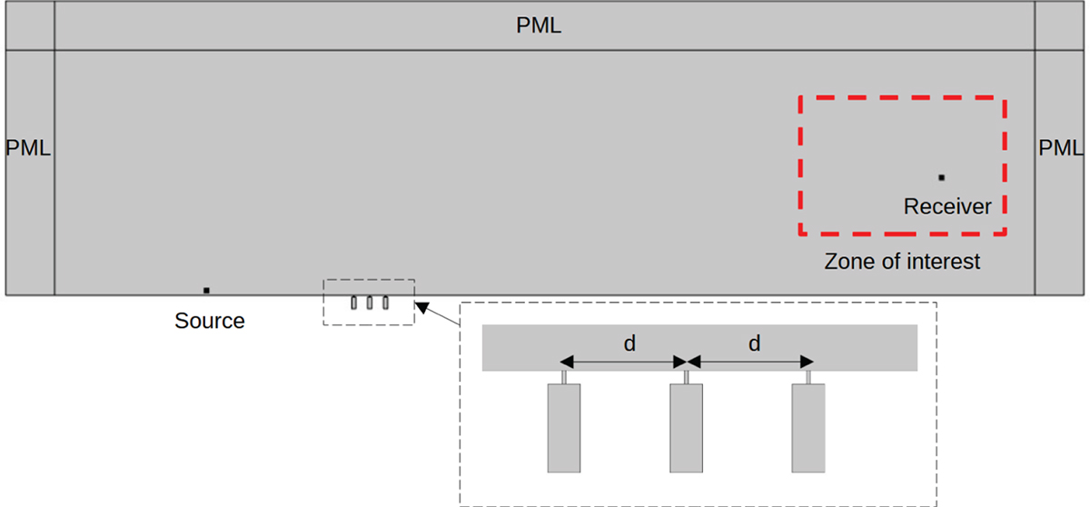 Figure 3. Refer to the following caption and surrounding text.