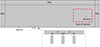 Thumbnail: Figure 3. Refer to the following caption and surrounding text.