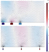 Thumbnail: Figure 9. Refer to the following caption and surrounding text.