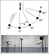 Thumbnail: Figure 2. Refer to the following caption and surrounding text.