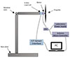 Thumbnail: Figure 4. Refer to the following caption and surrounding text.