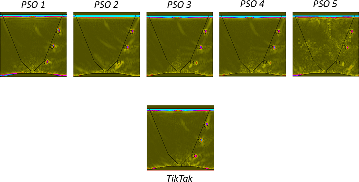 Figure B.1. Refer to the following caption and surrounding text.