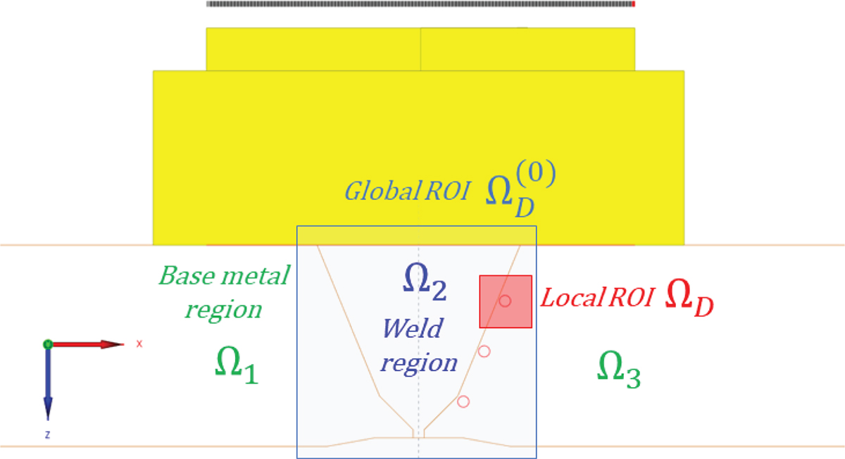 Figure 2. Refer to the following caption and surrounding text.