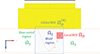Thumbnail: Figure 2. Refer to the following caption and surrounding text.