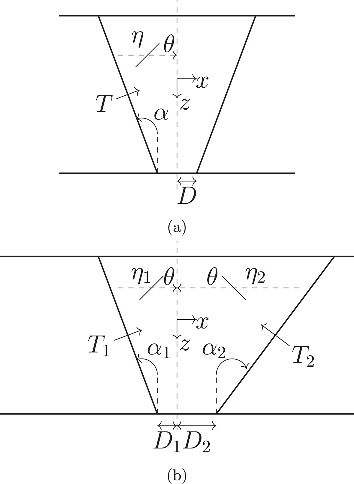 Figure 3. Refer to the following caption and surrounding text.