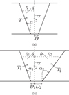 Thumbnail: Figure 3. Refer to the following caption and surrounding text.