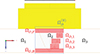 Thumbnail: Figure 6. Refer to the following caption and surrounding text.
