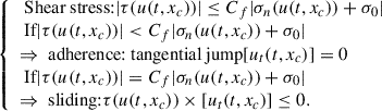 Mathematical equation: $$ \begin{aligned} {\left\{ \begin{array}{ll} \text{ Shear} \text{ stress:} \vert \tau (u(t,x_c)) \vert \le C_f \vert \sigma _n(u(t,x_c)) + \sigma _0 \vert \\ \text{ If} \vert \tau (u(t,x_c)) \vert < C_f \vert \sigma _n(u(t,x_c)) + \sigma _0 \vert \\ \Rightarrow \text{ adherence:} \text{ tangential} \text{ jump} [u_t(t,x_c)] = 0 \\ \text{ If} \vert \tau (u(t,x_c)) \vert = C_f \vert \sigma _n(u(t,x_c)) + \sigma _0 \vert \\ \Rightarrow \text{ sliding:} \tau (u(t,x_c)) \times [u_t(t,x_c)] \le 0. \end{array}\right.} \end{aligned} $$