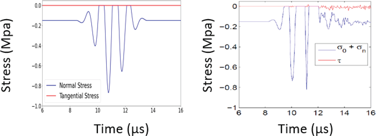 Figure 5. Refer to the following caption and surrounding text.