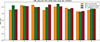 Thumbnail: Figure 10. Refer to the following caption and surrounding text.