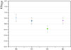 Thumbnail: Figure 11. Refer to the following caption and surrounding text.