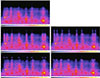 Thumbnail: Figure 2. Refer to the following caption and surrounding text.