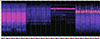 Thumbnail: Figure 3. Refer to the following caption and surrounding text.